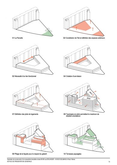 Ecole primaire + 80 logements